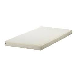 thin cot mattress