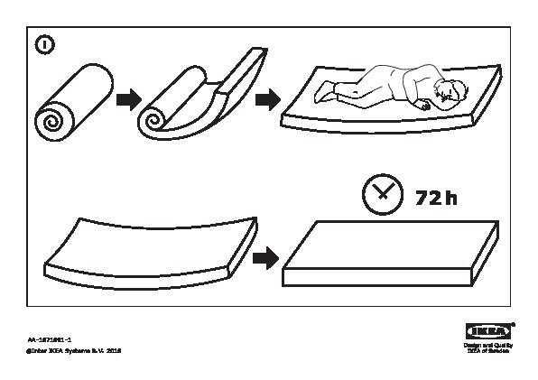 TANANGER mattress topper, white, Full - IKEA